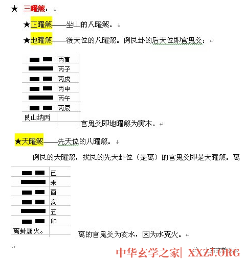 龙门八卦局/乾坤国宝【相宅】 龙门八卦局/乾坤国宝【相宅】