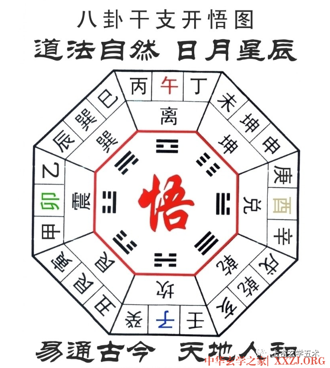 命理探源 卷四 宜忌【命】 命理探源 卷四 宜忌【命】