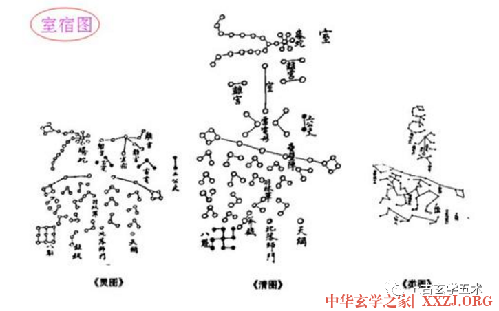 北方玄武-室宿(室火猪)【相天】 北方玄武-室宿(室火猪)【相天】