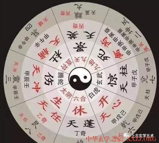 小六壬六宫类项浅说偏——赤口【六壬】 小六壬六宫类项浅说偏——赤口【六壬】
