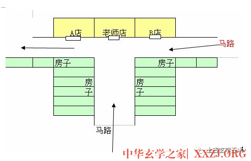 龙门八卦局/乾坤国宝【相宅】 龙门八卦局/乾坤国宝【相宅】