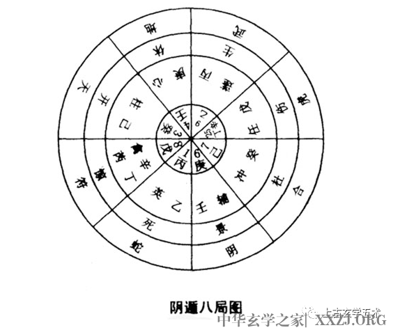奇门遁甲元灵经 卷十七【奇门】 奇门遁甲元灵经 卷十七【奇门】