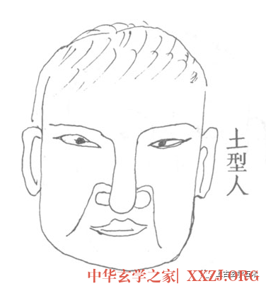 面相五行识人术,五行与面相学【相人】 面相五行识人术,五行与面相学【相人】