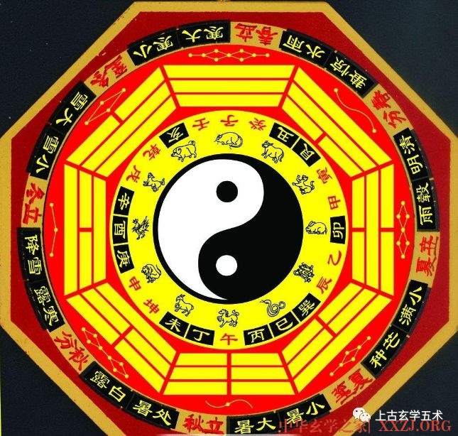 试论《抱朴子内篇》中的隐身术【丹法】 试论《抱朴子内篇》中的隐身术【丹法】