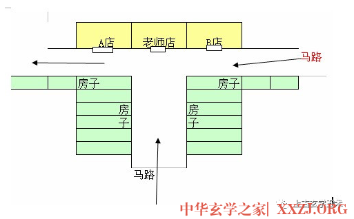 龙门八卦局-乾坤国宝 【相宅】 龙门八卦局-乾坤国宝 【相宅】