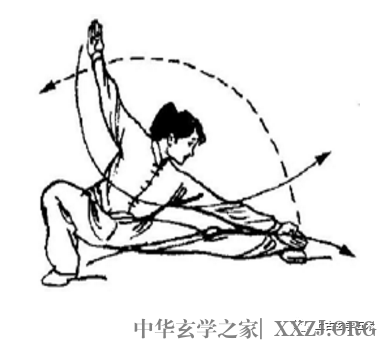 五步拳【武修】 五步拳【武修】