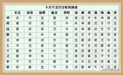 【太乙---扫盲篇】太乙 【太乙---扫盲篇】太乙