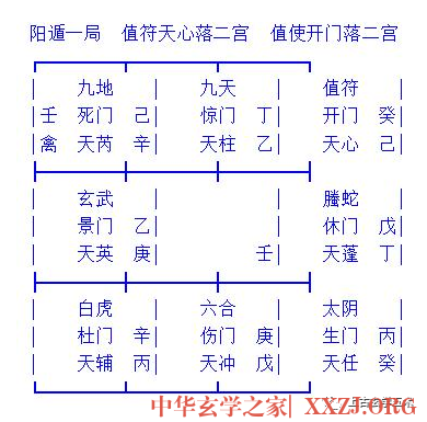 【太乙---扫盲篇】太乙 【太乙---扫盲篇】太乙