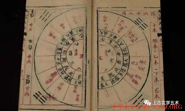 太乙五元六纪即360年大司天术数原理兼论岁差即太乙移宫&干支快速推算法【太乙】 太乙五元六纪即360年大司天术数原理兼论岁差即太乙移宫&干支快速推算法【太乙】