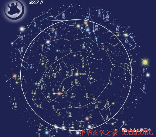 分辨紫微星,这是古代天文的基础【相天】 分辨紫微星,这是古代天文的基础【相天】