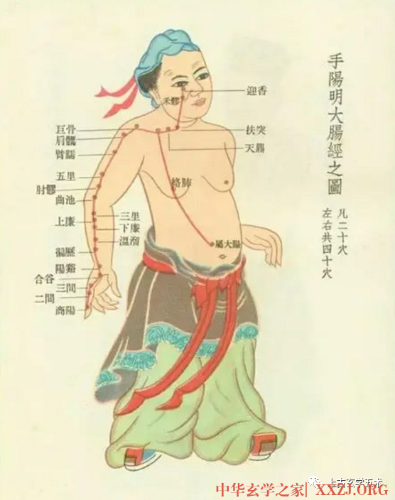 《小儿推拿广意》卷中>>痫症门【推拿】 《小儿推拿广意》卷中>>痫症门【推拿】