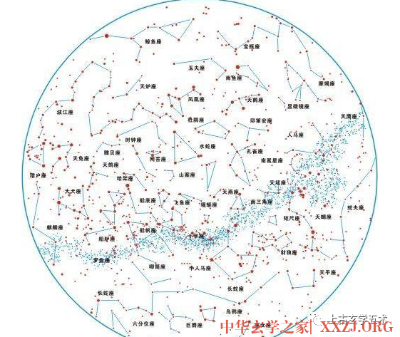 古代是怎样占星的? 古代是怎样占星的?
