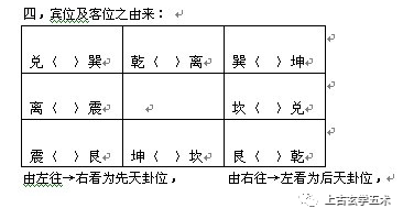 龙门八卦局/乾坤国宝【相宅】 龙门八卦局/乾坤国宝【相宅】
