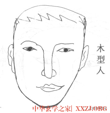 面相五行识人术,五行与面相学【相人】 面相五行识人术,五行与面相学【相人】