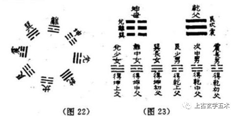咒语:道学与民俗相参杂的文化【丹法】 咒语:道学与民俗相参杂的文化【丹法】