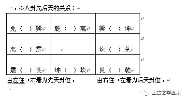 龙门八卦局-乾坤国宝 【相宅】 龙门八卦局-乾坤国宝 【相宅】