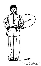 五步拳【武修】 五步拳【武修】