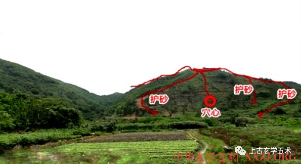 寻龙点穴:三停取势定穴法【相墓】 寻龙点穴:三停取势定穴法【相墓】
