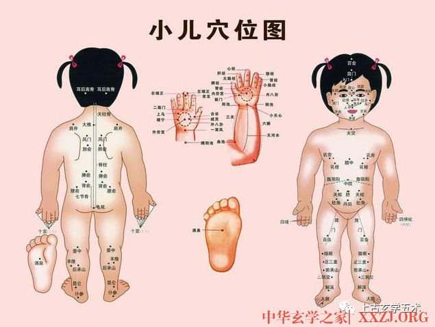 《小儿推拿广意》卷中>>疳疾门【推拿】