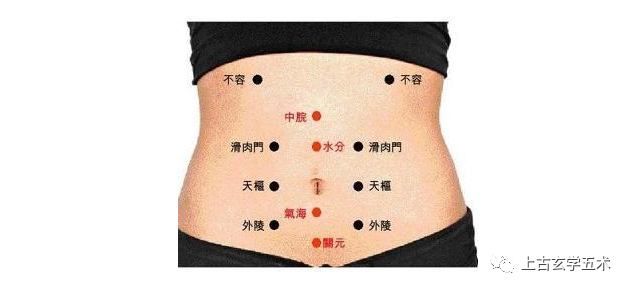 《小儿推拿广意》卷中>>痢疾门【推拿】 《小儿推拿广意》卷中>>痢疾门【推拿】