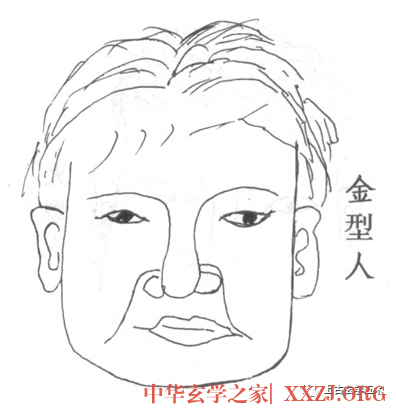 面相五行识人术,五行与面相学【相人】 面相五行识人术,五行与面相学【相人】