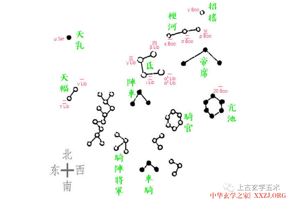 《灵台秘苑》【相天】 《灵台秘苑》【相天】