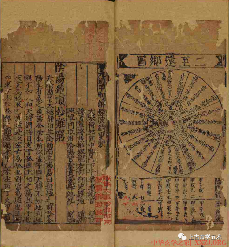 《烟波钓叟歌》【奇门】 《烟波钓叟歌》【奇门】