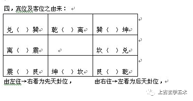 龙门八卦局-乾坤国宝 【相宅】 龙门八卦局-乾坤国宝 【相宅】