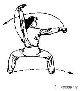 五步拳【武修】 五步拳【武修】