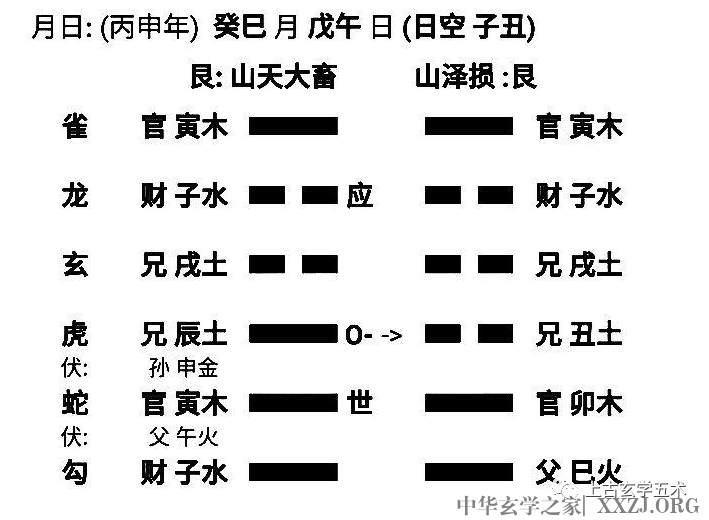 太乙神数计算规则【太乙】 太乙神数计算规则【太乙】