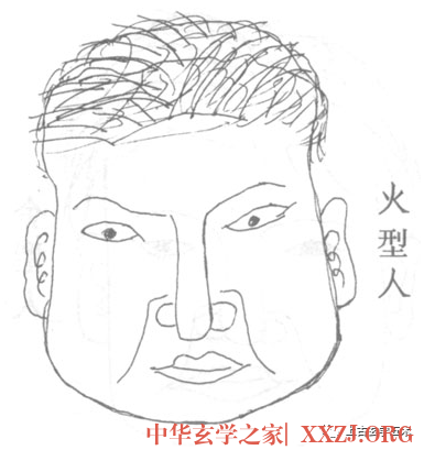面相五行识人术,五行与面相学【相人】 面相五行识人术,五行与面相学【相人】