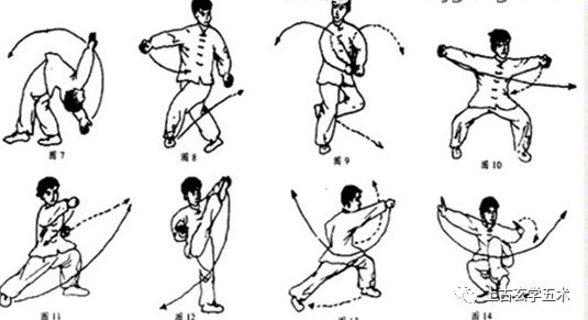 武当绵拳【武修】 武当绵拳【武修】