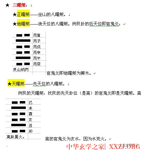 龙门八卦局-乾坤国宝 【相宅】 龙门八卦局-乾坤国宝 【相宅】