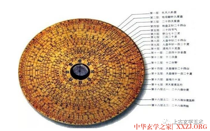 奇门遁甲元灵经 卷十一【奇门】 奇门遁甲元灵经 卷十一【奇门】