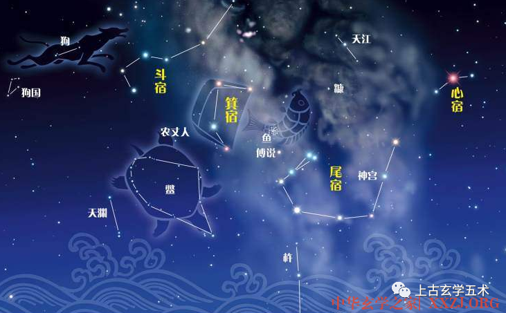 东方青龙-箕宿(箕水豹)【相天】 东方青龙-箕宿(箕水豹)【相天】