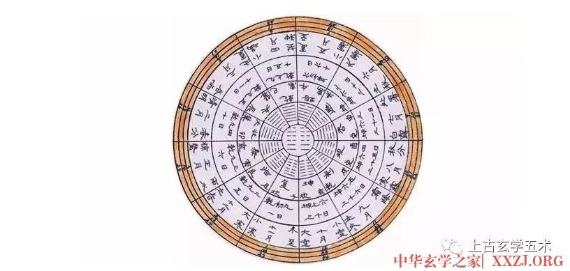 试论《抱朴子内篇》中的隐身术【丹法】 试论《抱朴子内篇》中的隐身术【丹法】
