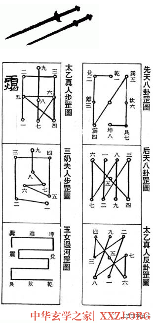 道家符咒步罡踏斗法术时步法和技能与指印图解【符咒】 道家符咒步罡踏斗法术时步法和技能与指印图解【符咒】