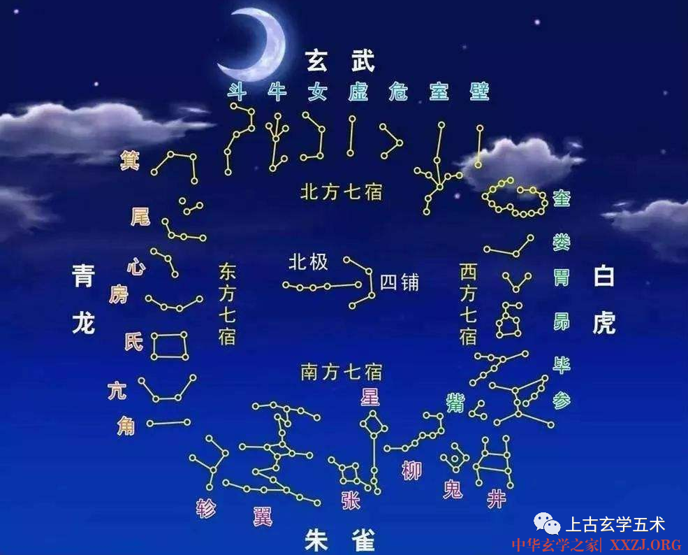 北方玄武-危宿(危月燕)【相天】 北方玄武-危宿(危月燕)【相天】
