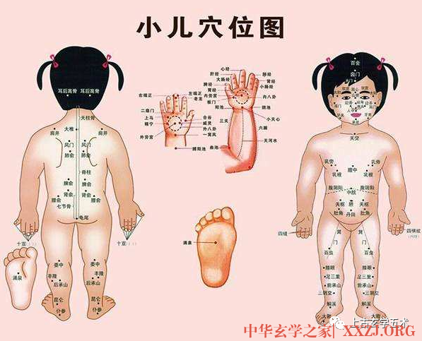 《小儿推拿广意》卷上>>详解脉纹-足部十三穴疗病诀【推拿】 《小儿推拿广意》卷上>>详解脉纹-足部十三穴疗病诀【推拿】