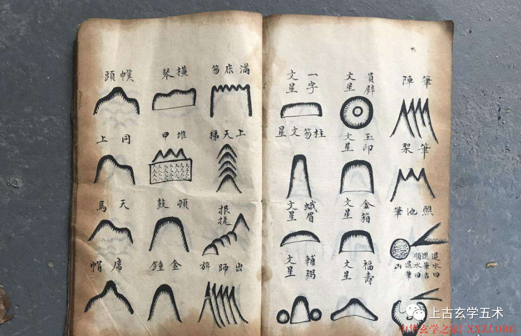 《天元五歌-论阳宅》【相宅】 《天元五歌-论阳宅》【相宅】