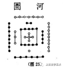 咒语:道学与民俗相参杂的文化【丹法】 咒语:道学与民俗相参杂的文化【丹法】