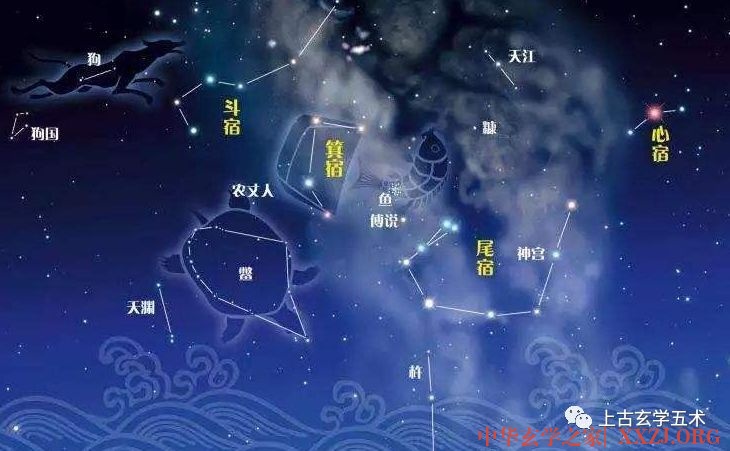 箕宿(箕水豹)【相天】 箕宿(箕水豹)【相天】