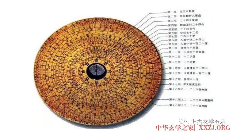 为什么学奇门遁甲会疯【奇门】 为什么学奇门遁甲会疯【奇门】