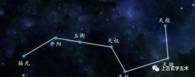 古代是怎样占星的? 古代是怎样占星的?