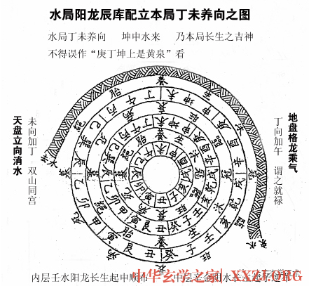 壬水代表:黑色,一数,天后,先天数:六,六壬数:九【六壬】 壬水代表:黑色,一数,天后,先天数:六,六壬数:九【六壬】