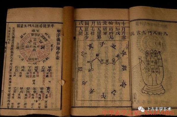 奇门遁甲的由来,理由从何而来【奇门】 奇门遁甲的由来,理由从何而来【奇门】