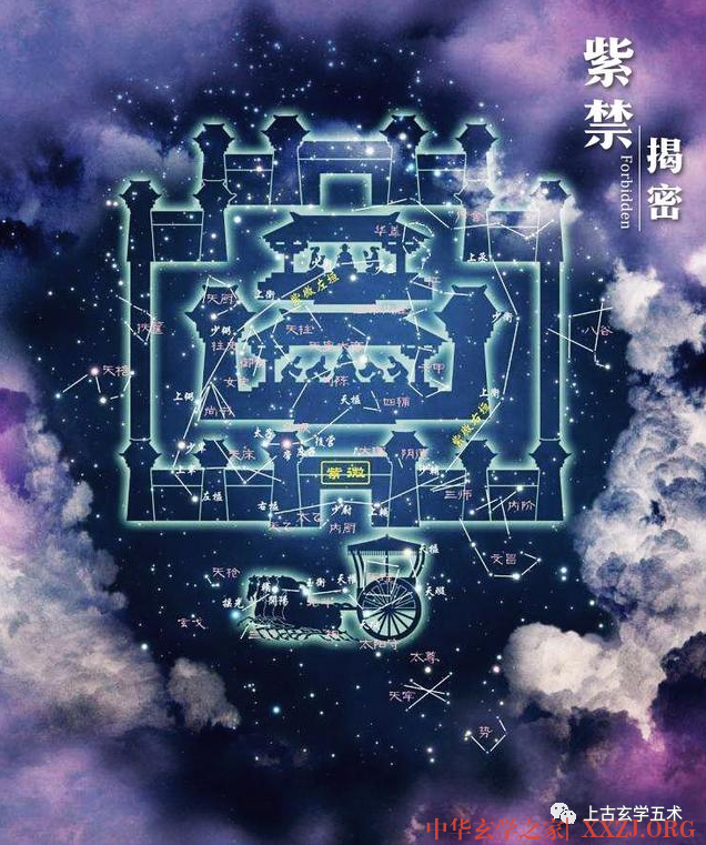 分辨紫微星,这是古代天文的基础【相天】 分辨紫微星,这是古代天文的基础【相天】
