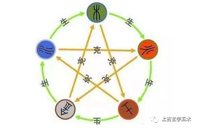 太乙神数排盘怎么看?太乙神数有口诀吗?【太乙】 太乙神数排盘怎么看?太乙神数有口诀吗?【太乙】