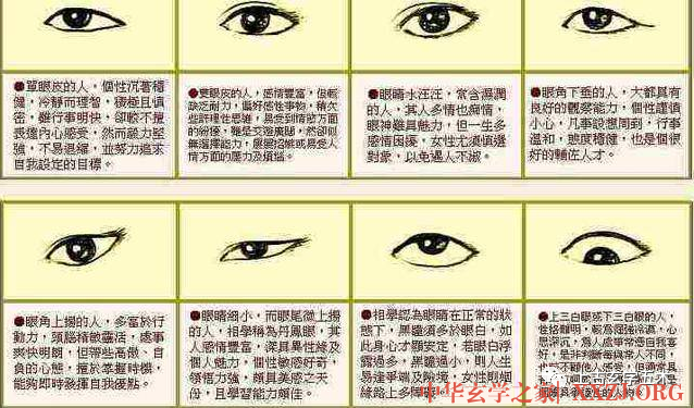 麻衣相法大全图解【相人】 麻衣相法大全图解【相人】