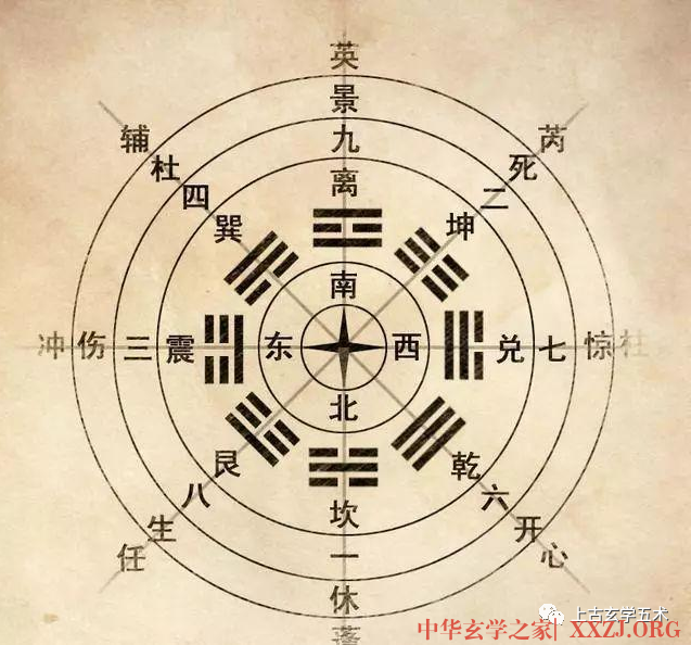 奇门遁甲元灵经 卷十四【奇门】 奇门遁甲元灵经 卷十四【奇门】
